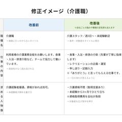 【介護スタッフ】求人票リライトの例