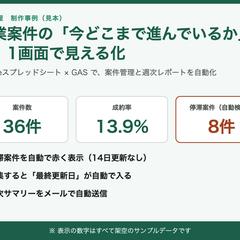 営業案件の進捗を見える化するスプレッドシート（見本）