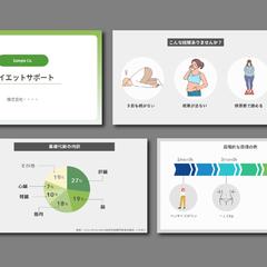 オンラインダイエットサービスのセミナー資料