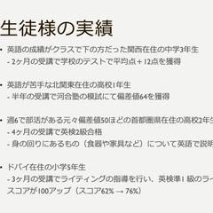 直近の生徒様の実績