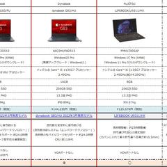 購入サポート_ノートパソコン比較表