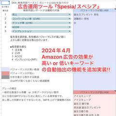 広告運用サポートツール『Spesia/スペシア』の機能実装
