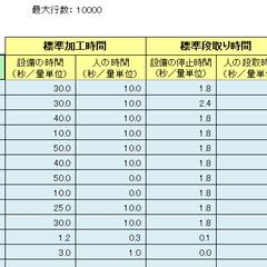 ＜弊社商品＞原価計算ツールの抜粋画像