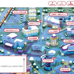 コミュニティサイト　設計、開発、テスト