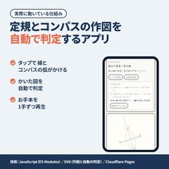 定規とコンパスの作図を自動で判定するアプリ