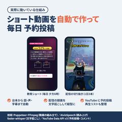 ショート動画の自動作成と予約投稿