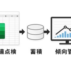 設備点検データ自動集約＆傾向管理システムExcel VBA