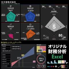 オリジナル財務分析エクセルテンプレートの制作