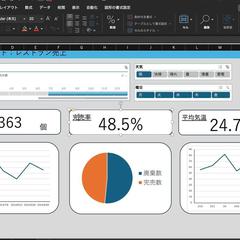 POS実績から誰でも直感的にわかる！ダッシュボードの作成