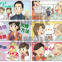 サービス案内図制作