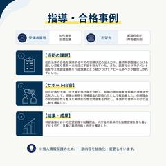 士業補助から中核市 想定問答作成｜現場実務力の強み変換