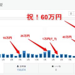 月間のブログPV21万達成
