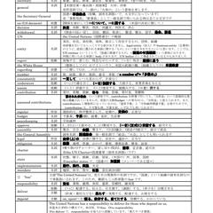 英語学習教材の例（裏面）