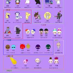 可愛い絵で解説！