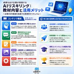 助成金対象：AI×DXリスキリング研修動画教材を開発しました