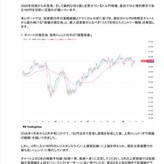 ドル円160円攻防戦。「トレンド発生シグナル」とトレード戦略