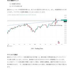 相場分析リポート