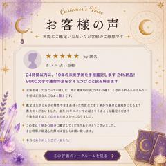 手相鑑定の感想をいただきました。