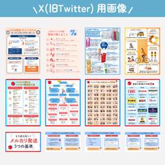 X(旧Twitter)投稿用図解