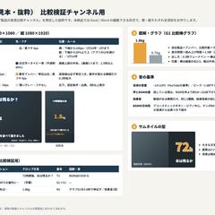 YouTube外注用のスタイル指定書（見本）