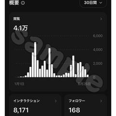 占い/スピ系Threads運用実績｜30日で閲覧4.1万