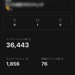 【衝撃】いいね0でもリンク65クリック！