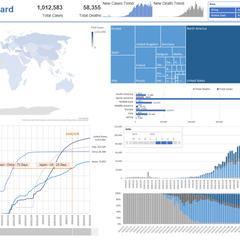 エクセルによるCOVID-19のデータビジュアライズ
