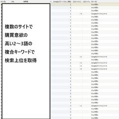 SEOやサイト、ブログ運営の専門家です。