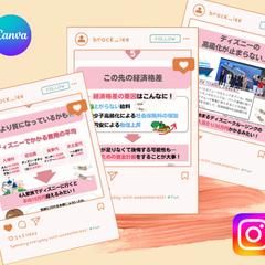 インフルエンサーの投稿作成