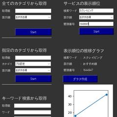 ココナラ競合調査システム