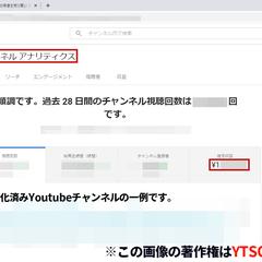 収益化済みYouTubeチャンネル