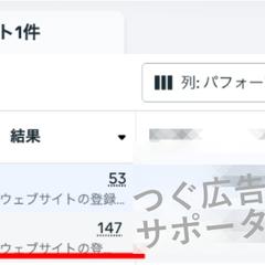 美容系店舗Facebook広告Meta広告の実績