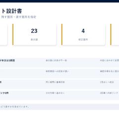 SEO記事リライト設計書（分析版）