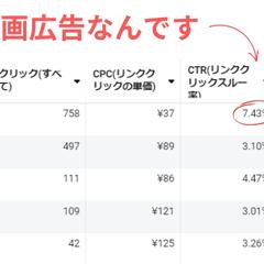 自社案件（無形商材）のMeta広告動画の成績