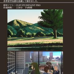 各都市と田舎の背景