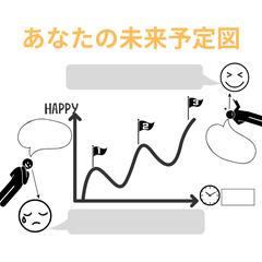 未来予定図