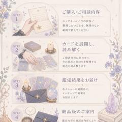 鑑定の流れ