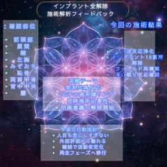 インプラント全解除｜深層解析フィードバック例