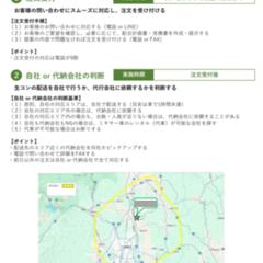 業務マニュアル