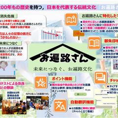 NPO法人様との四国お遍路文化支援 アプリ　開発実績