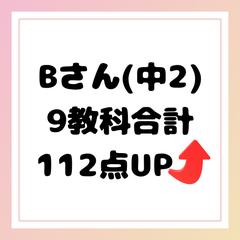 指導実績(2)