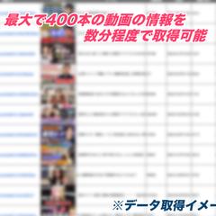 YouTubeリサーチツール