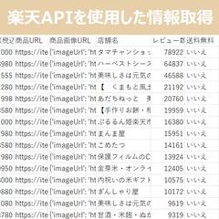 楽天APIを活用した商品情報の自動取得
