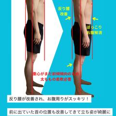 モニター生④“