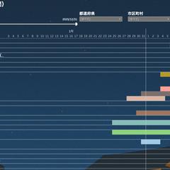 2025年お祭りカレンダー