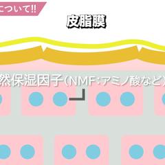 医療系YouTubeチャンネル運用制作、投稿管理等