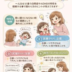 特性理解で変わる関わり方