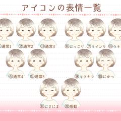 アイコンの表情パターン