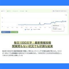 MEO投稿：毎日1000文字 開業間もない状況でも好調な結果