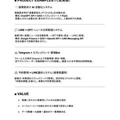 AI業務自動化エンジニアポートフォリオ